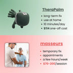 TheraPalm™ — Deep Relief Massager